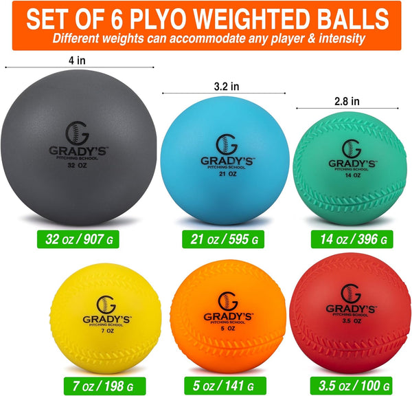 Soft-Shell Weighted Ball Pitching Training Set with Seams